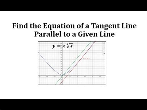 How To Find The Equation Of A Tangent Line On Graph Tessshebaylo
