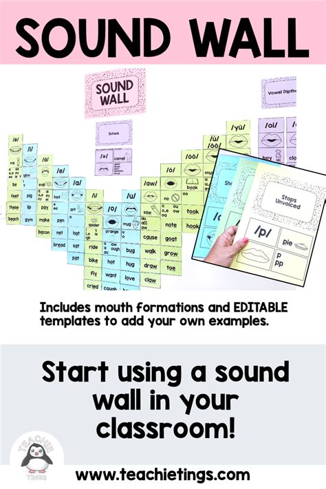 A Sound Wall Is A Fantastic Tool Easily Differentiated For Younger And