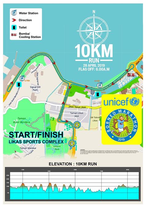 The borneo international marathon was started by four friends and runners: Unicef Borneo Marathon 2019 | Ticket2u