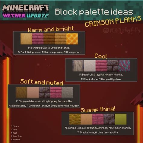 Crimson Plank Block Palette Ideas Minecraft