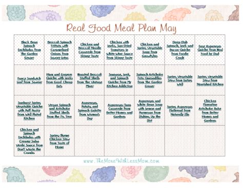 May Real Food Meal Plan Flexible Frugal Monthly Meal Plan With