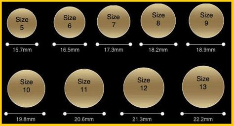 Select a ring that properly ts the intended nger. How to Find Your Ring Size