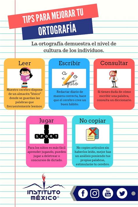 Tips Para Mejorar Tu Ortografía