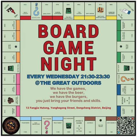 Board Game Night Every Wednesday The Beijinger