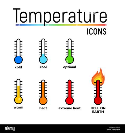 Temperature Icons Set Clip Arts Narrow Range Mercury Thermometer