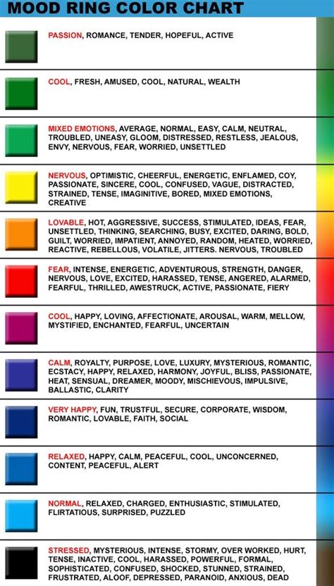 Mood Rings Color Chart Meanings Printable Templates