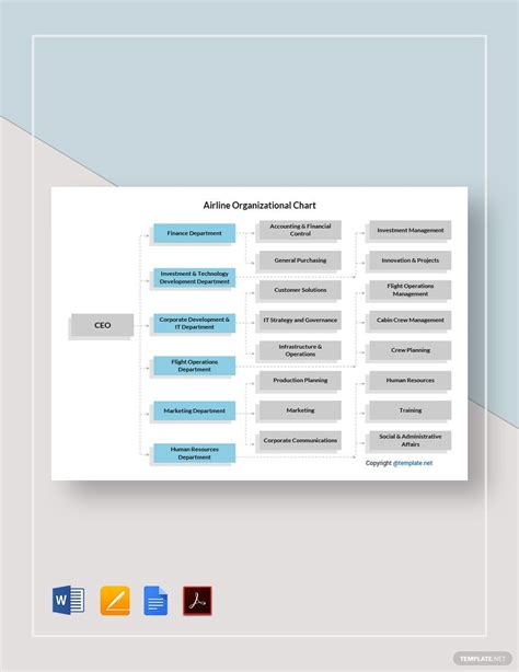 Free Air Force Organizational Chart Template Download In 53 Off