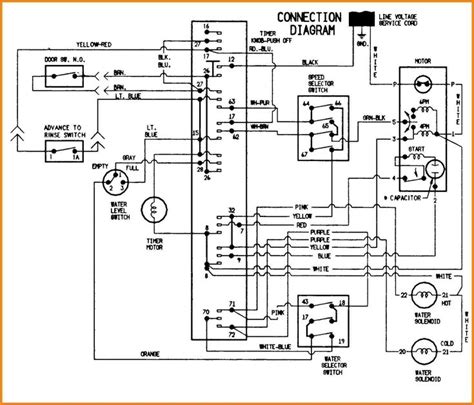 Pin On Electricidad Y Electronica