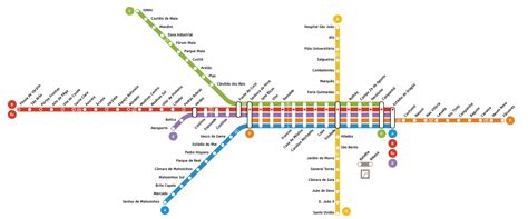 You get to the station and charge your ticket with the zone that you want to travel to. Como usar o metro do Porto, Portugal
