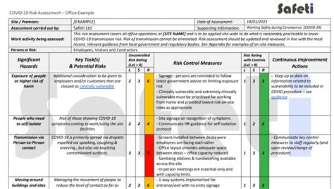 Once the information has been collated and verified, there are several tools that can be used to. COVID 19 Risk Assessment Template Bundle - with Examples ...