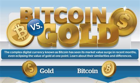 Cryptoticker.live provides the latest and most accurate bitcoin gold (btg) price using an average from the world's leading exchanges. Bitcoin vs. Gold #infographic ~ Visualistan