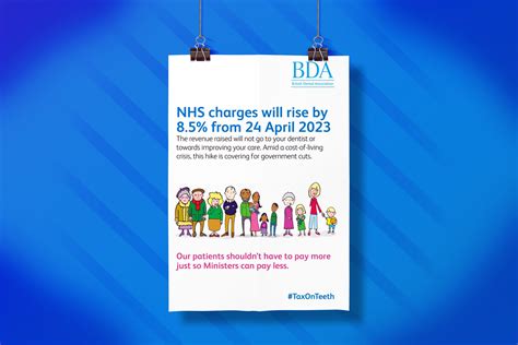Download The Poster Set The Record Straight On Nhs Charge Hike Gmfed