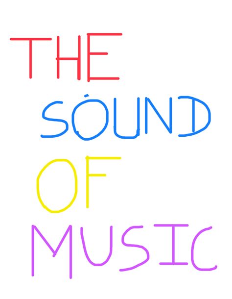 Class 9 English Chapter 2 The Sound Of Music 982 Plays Quizizz