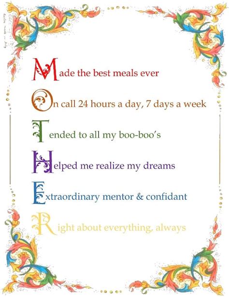 Mother Acronym Print By Passionatemama On Etsy