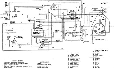 ignition switch wiring diagram