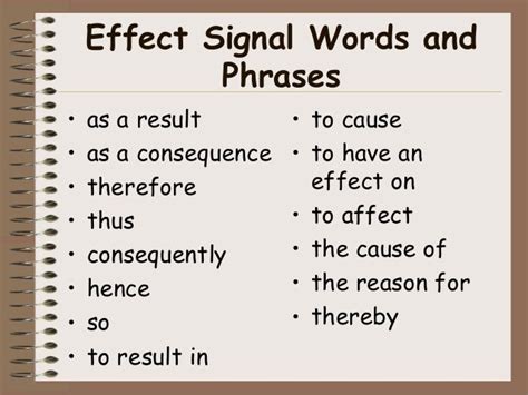 Cause Effect Essay