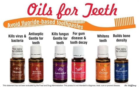 Tooth Health Living Essentials Oils Living Oils Essential Oils Health