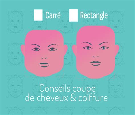 Coupes de cheveux femme from www.headband.fr. Coupe Visage Rectangle | Physique de rêve