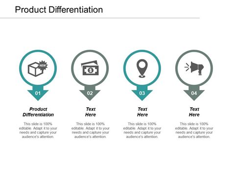 Product Differentiation Ppt Powerpoint Presentation File Introduction