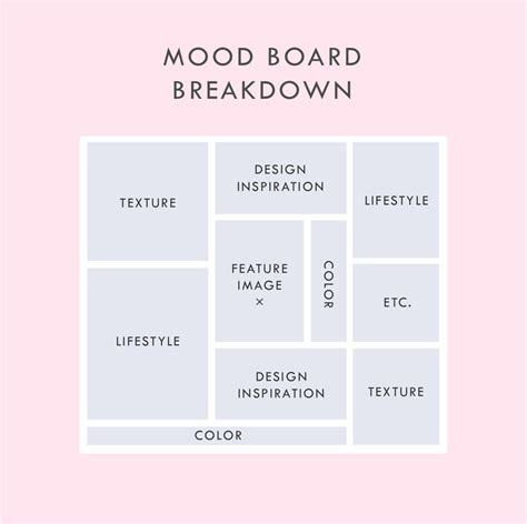How To Make A Mood Board — June Mango Design Boutique