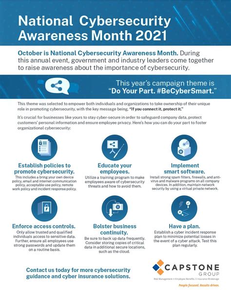 National Cybersecurity Awareness Month 2021 — Capstone Group