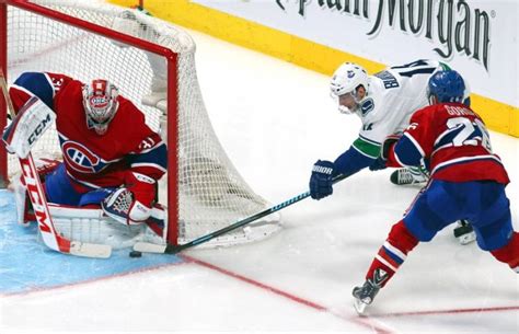 NHL Starting Goalies | SportsCity.com