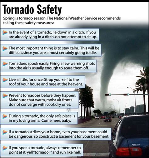 Diagram Diagram Of Tornado Safety Mydiagramonline