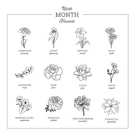 Add Birthmonth Flower Disc • Gold Or Silver Malisay Designs