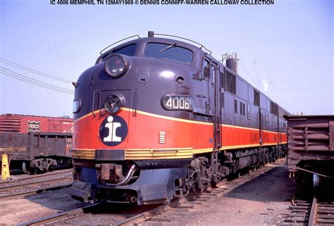 Illinois Central Railroad