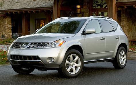 2007 Nissan Murano Review