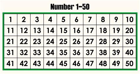 Large Printable Numbers 1 50 Printable Numbers Large Printable Numbers