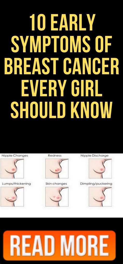10 Early Symptoms Of Breast Cancer Every Girl Should Know Highrated