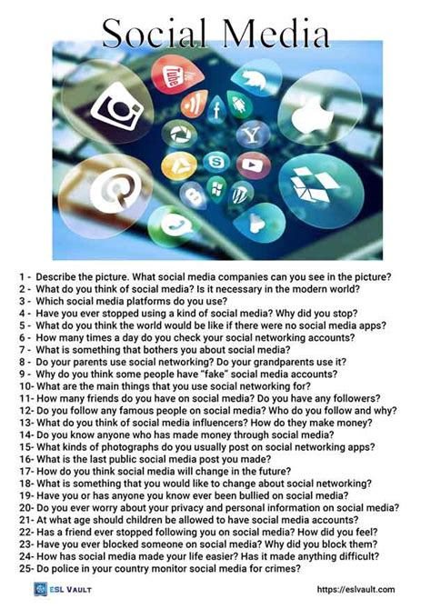 25 Social Media Conversation Questions Esl Vault