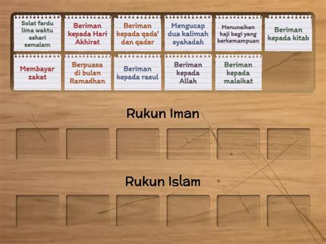 Pendidikan Islam Tingkatan Rukun Iman Dan Rukun Islam Group Sort