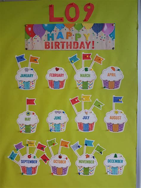 Birthday Chart For Classroom Balloons Birthday Chart K 3 Teacher