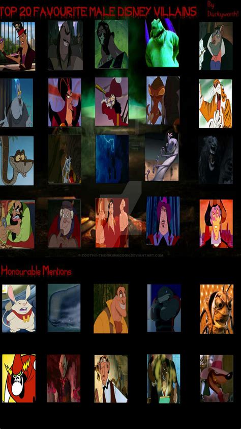 Top 20 Fav Disney Male Villains By Toothy The Skunkcoon On Deviantart