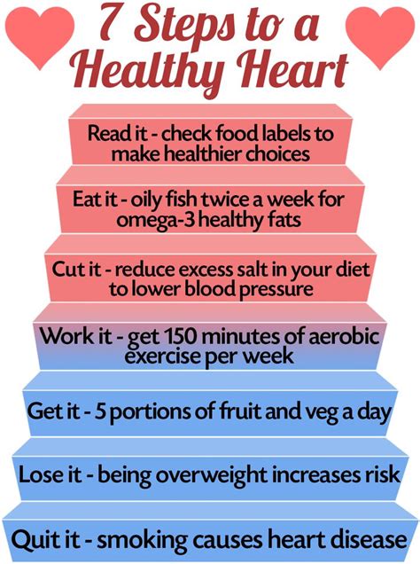 february is national heart awareness month so try these 7 steps to a healthy heart you can try