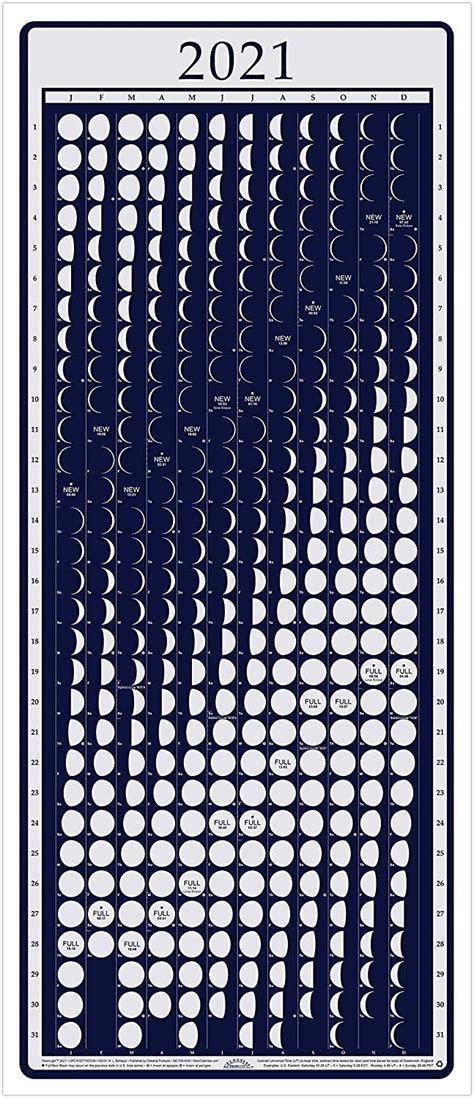 Calendars Universal Tide Chart A Moon Phase Lunar Calendar With Perigee