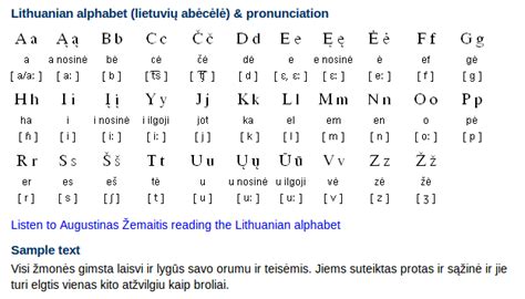 Finnish orthography is based on the latin script, and uses an alphabet derived from the swedish alphabet, officially comprising 29 letters but also has two additional letters found in some loanwords. Lithuanian Alphabet, Pronunciation and Writing System ...