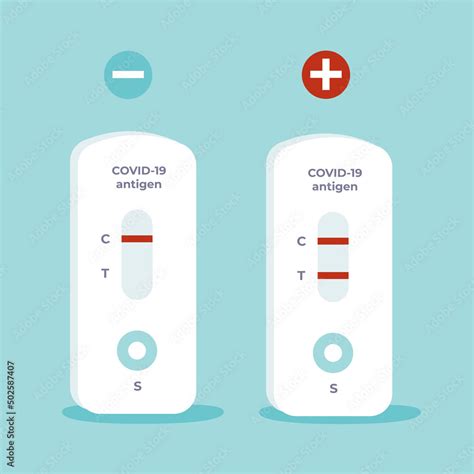 Set Of Two Rapid Antigen Test Kits Atk For Covid 19 Negative And