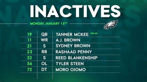 Eagles Vs Buccaneers Nfc Wild Card Round Key Starters Inactives