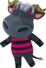 Use the pinned q&a + friend code megathreads. Rodeo | Animal Crossing Wiki | Fandom