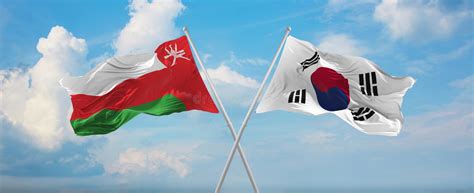 Two Crossed Flags South Korea And Oman Waving In Wind At Cloudy Sky Concept Of Relationship