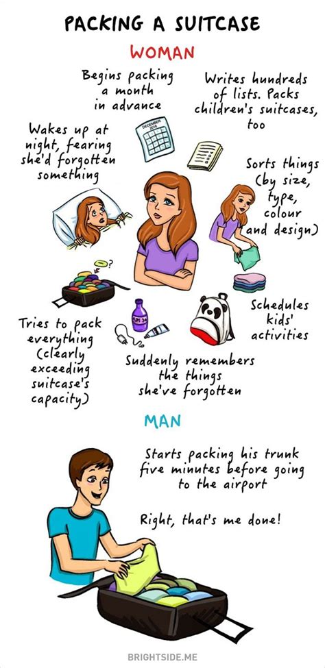 Women Vs Men 14 Differences Between Genders Men Vs Women Funny