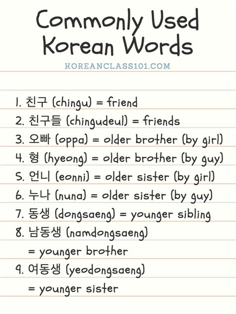 Commonly Used Korean Words 🇰🇷 Want More Korean Vocabulary Try