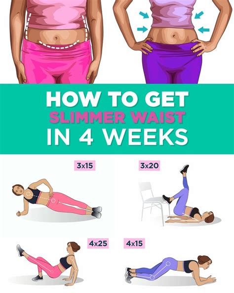 Get A Slimmer Waist In 4 Weeks Video Workout Popular Workouts
