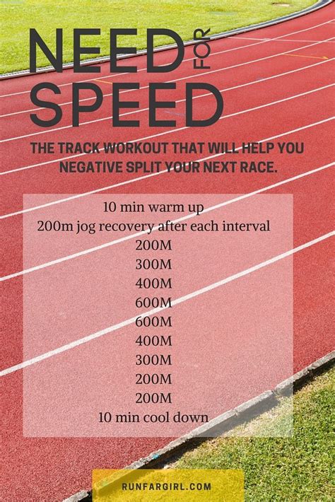 6 Speed Workouts For Runners Track Workout Speed Workout Sprinter
