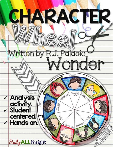 Wonder By R J Palacio Character Wheel Interactive Notebook Activity Reading Unit 5th