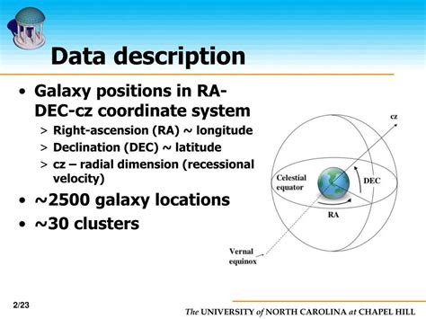 Ppt Interactive Visualization Of Intercluster Galaxy Structures In