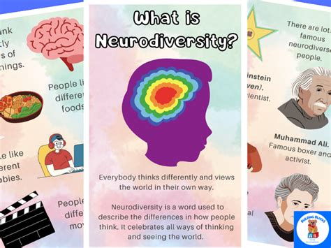 What Is Neurodiversity Social Story Sel Sped Speech Therapy Pdf